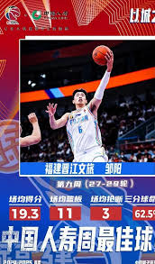 化名